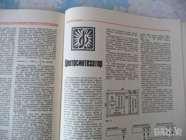 Радио 12/86 усилвател мощен автомат осветление синтезатор, снимка 5 - Списания и комикси - 42251248