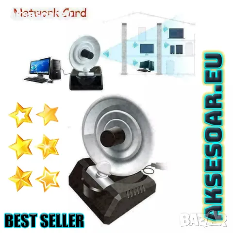 Антенена усилвател с дълъг обхват на прихващане на интернет сигнал 2000mW Wifi USB адаптер за пароли, снимка 8 - Мрежови адаптери - 50267133