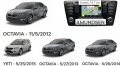 🚗 SD card 2024 Amundsen MIB1 Шкода навигация и актуализация Skoda Octavia/Yeti СД карта map update , снимка 2