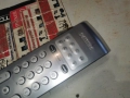 PHILIPS TV REMOTE-ВНОС SWISS 2612251008, снимка 10