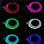 Интериорна RGB LED светлина с дистанционно и приложение, снимка 6