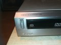sony hcd-s400 sacd/dvd receiver-внос germany 1410201838, снимка 11