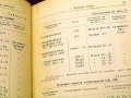 Справочник на младия леяр. Техника-1961г., снимка 7