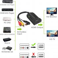 LiNKFOR AV S-Video към HDMI 1.3 конвертор, 720P/1080P, AV RCA R/L и S-Video към HMDI, снимка 6 - Кабели и адаптери - 37799443