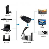  Мъжки HDMI / женски VGA адаптер HD 1080P конвертор за компютър, TV Box, Проектор и други, снимка 2 - Кабели и адаптери - 33754518