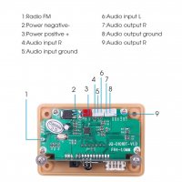 Аудио Mp3 нодул за вграждане 5V/12V Bluetooth 5.0 KEBIDU Tf/Fm/USB/AUX, снимка 6 - Аудиосистеми - 30063826