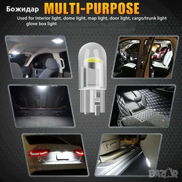Led крушки Т10 за фарове, плафони и др., снимка 1