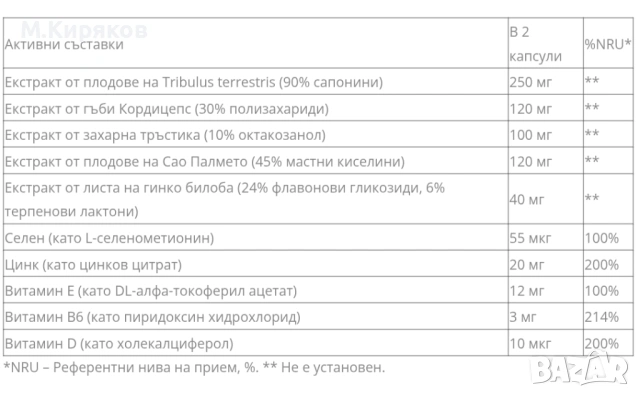 STALON + VISION - Силата на мъжкото здраве, снимка 2 - Хранителни добавки - 53038028