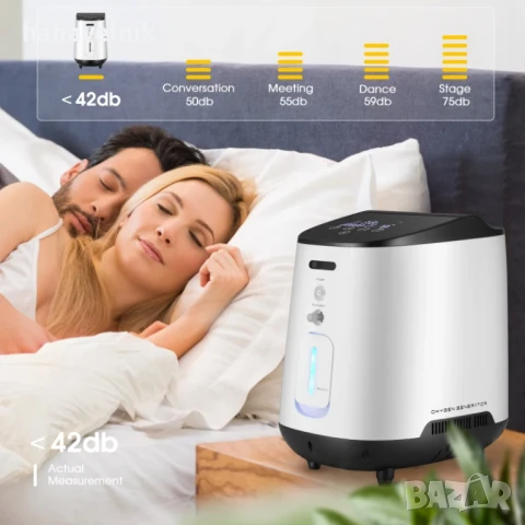 ПРОМОЦИЯ! Кислороден концентратор 1-7 литра VARON JY-105W, снимка 12 - Друга електроника - 50902123