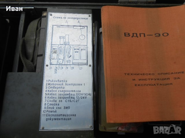 Прибори 2 броя за измерване на радиация , снимка 15 - Антикварни и старинни предмети - 34119872