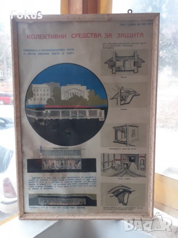 Голям плакат картина СОЦ гражданска защита рамка, снимка 1 - Антикварни и старинни предмети - 39245803