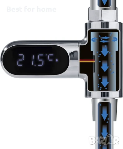 Термометър MAXXMEE за водни кранове идеален за душ, вана или мивка, снимка 4 - Друга електроника - 50807746