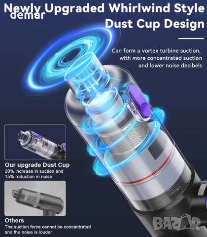 Ръчна безжична прахосмукачка с безчетков мотор, 22000Pa, LED светлина, снимка 7 - Прахосмукачки - 51890317