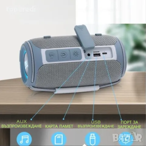 RGB РАДИО ТОНКОЛОНА TG657, снимка 3 - Тонколони - 49223765