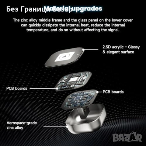 Нов USB безжичен CarPlay Android Auto адаптер за автомобил кола музика, снимка 2 - Друга електроника - 53032128