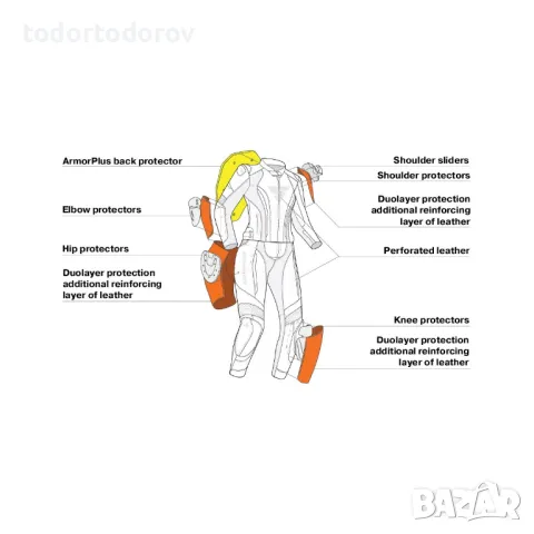 Кожен мото екип SHIMA STR 2.0 RED-FLUO,2ч.гърбица протектори, снимка 4 - Аксесоари и консумативи - 49818160