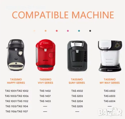 Многократна капсула за мляно кафе за Bosch Tassimo Постоянна капсула с темпер , снимка 2 - Кафемашини - 49383327