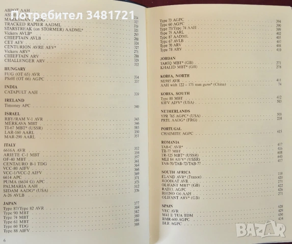 Справочник на танковете / Tanks of the World, снимка 4 - Енциклопедии, справочници - 53883868