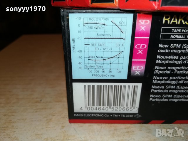 raks 10 касети за 150лв 1110211534, снимка 15 - Аудио касети - 34426032