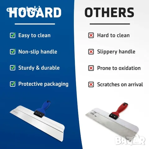 HOGARD 24" Професионален нож за шпакловане 600мм. Висококачествено острие от неръждаема стомана , снимка 4 - Други инструменти - 55728897