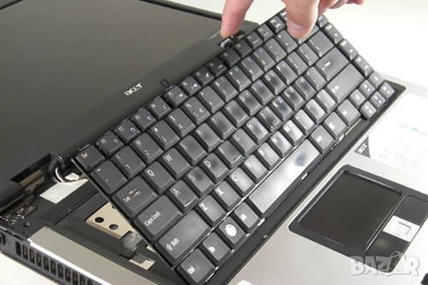 Клавиатури за лаптопи