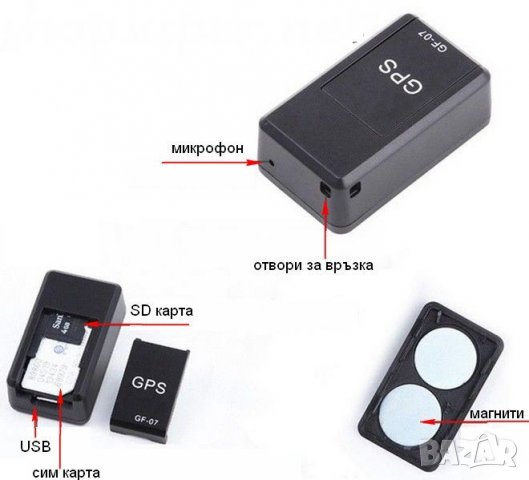 2 в 1 : подслушвател и тракер, снимка 7 - Друга електроника - 27954957