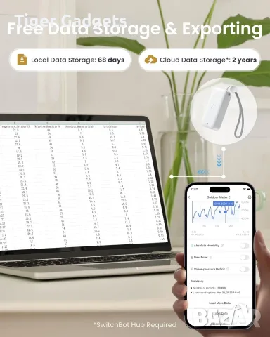 SwitchBot 4 бр. термометри и влагомери с Matter Hub – Wi-Fi/Bluetooth, IP65, смарт известия, снимка 7 - Смарт домашни устройства (Smart Home) - 56225383