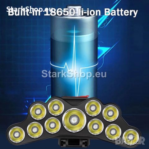 Moщен челник с 11 LED диода и USB, снимка 3 - Други - 38418343