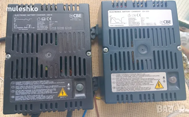 Качествени CBE зарядни/захранващи блокове 