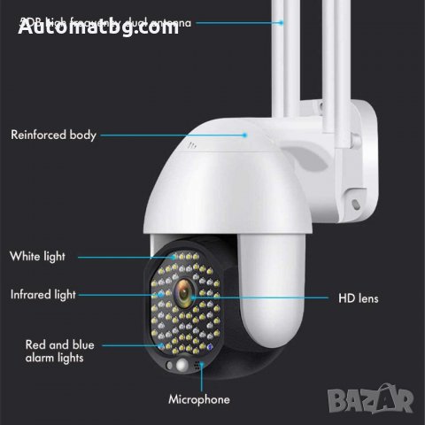 Wifi / IP Смарт камера за Външна употреба Automat,2MP- 68LED, Full Hd, снимка 4 - IP камери - 30381473