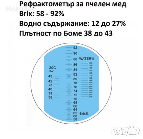 Рефрактометър за пчелен мед, снимка 2 - Друга електроника - 44568255