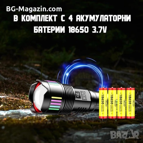 Далекобоен мощен фенер прожектор LED лазерен диод USB зареждане Power Bank за лов риболов къмпинг, снимка 11 - Къмпинг осветление - 51017313