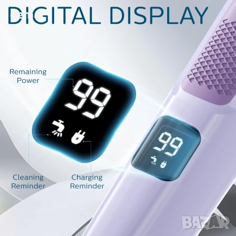 Електрически тример DmgicPro за жени, водоустойчив, безжичен, презареждащ се с USB-C, снимка 5 - Електрически самобръсначки - 50965748