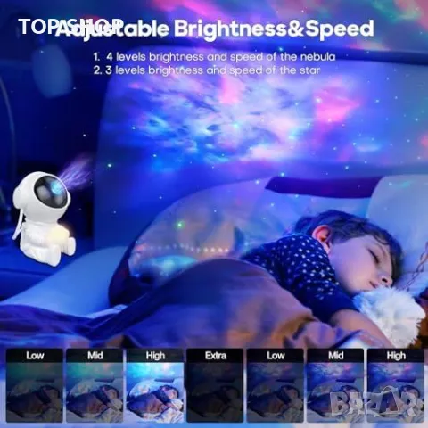 Нов Портативен Проектор Дизайн с Астронавт Множество Режими Звездно Небе, снимка 7 - Други - 49427453