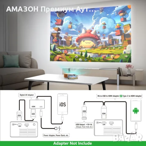 PVO Мини LED видео проектор/Full HD/забавления за деца/домашно кино/HDMI/USB/дистанционно , снимка 9 - Плейъри, домашно кино, прожектори - 47721652