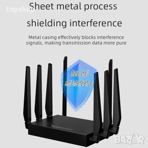 5G CPE рутер, WiFi6 двубандов рутер с 8 антени, WiFi6 1000Mbps гигабитов Ethernet мрежов 5G рутер..., снимка 2 - Рутери - 51636642