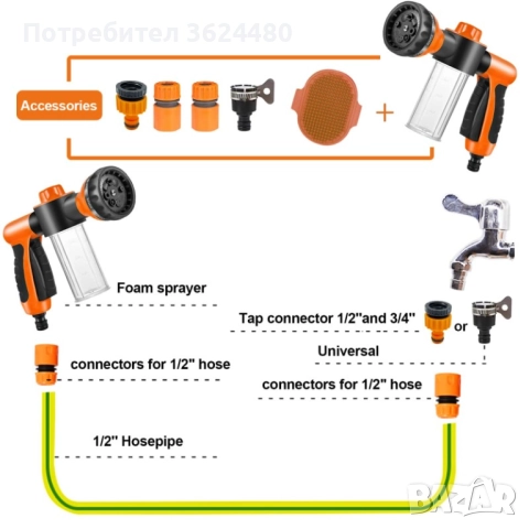 Воден пистолет с пяна функция и скала 4524, снимка 8 - Напояване - 52644344