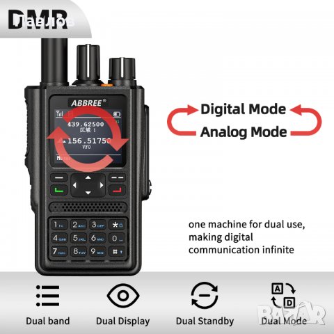 ABBREE DM-F8 DMR радио, снимка 3 - Друга електроника - 39016505