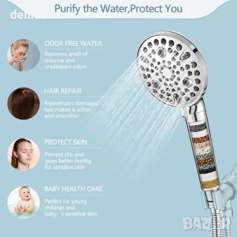 Душова глава с филтър, 15-степенна филтрация и ръчен душ с високо налягане с 10 режима на струята, снимка 3 - Душове - 50042704
