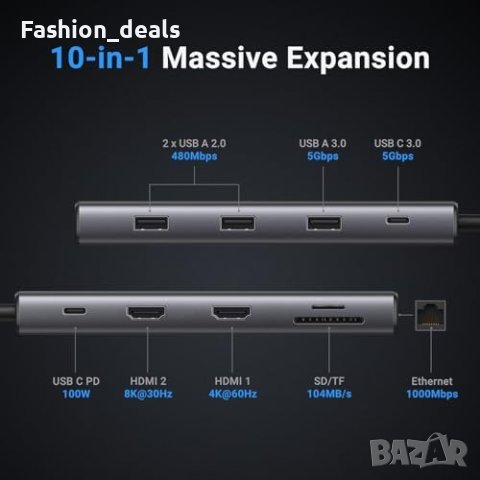 Нов UGREEN Revodok Pro USB C Hub: 10-в-1 Станция, HDMI 4K&8K, снимка 5 - Друга електроника - 42742173