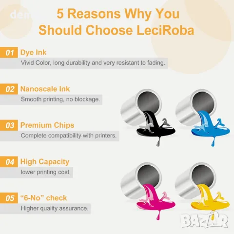 LeciRoba 924 (БЕЗ ЧИП) Съвместим за касети с мастило HP 924, използвани с HP OfficeJet Pro, 4 бр, снимка 5 - Консумативи за принтери - 48490784