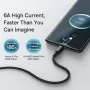 Baseus 100W USB Type C кабел за бързо зареждане и пренос на данни, снимка 4