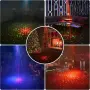 Компактен RGB лазерен диско прожектор Gobikey Mini Party Lights (модел: LD096-BK)., снимка 5