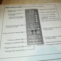 panasonic dvd-s295 ръководство 1601212025, снимка 11 - Дистанционни - 31448490