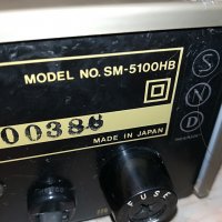 optonica/sharp corp japan-amplifier 1208210910, снимка 13 - Ресийвъри, усилватели, смесителни пултове - 33793089