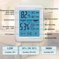 Цифров хигрометър термометър, подсветка на LCD, индикатор за климат, сензорни бутони, снимка 1 - Друга електроника - 36517864