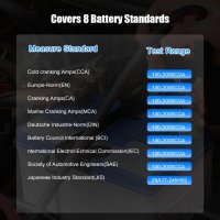 Тестер за акумулатор AGM оловни батерия 12v проверка акумулатори, снимка 4 - Части - 31438574
