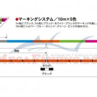  8 нишково цветно плетено влакно Yo-zuri Super Braid 8 300м - Multi 98 лв., снимка 3 - Такъми - 30905490