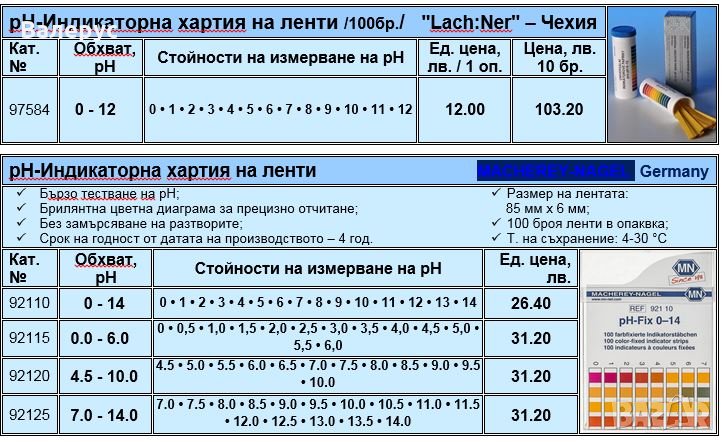 рН-Индикаторна хартия, снимка 1