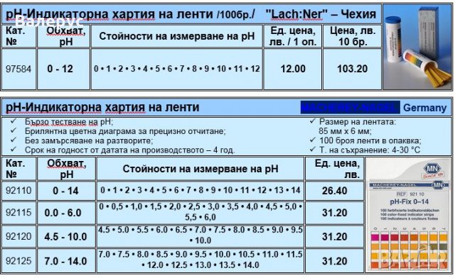 рН-Индикаторна хартия, снимка 1